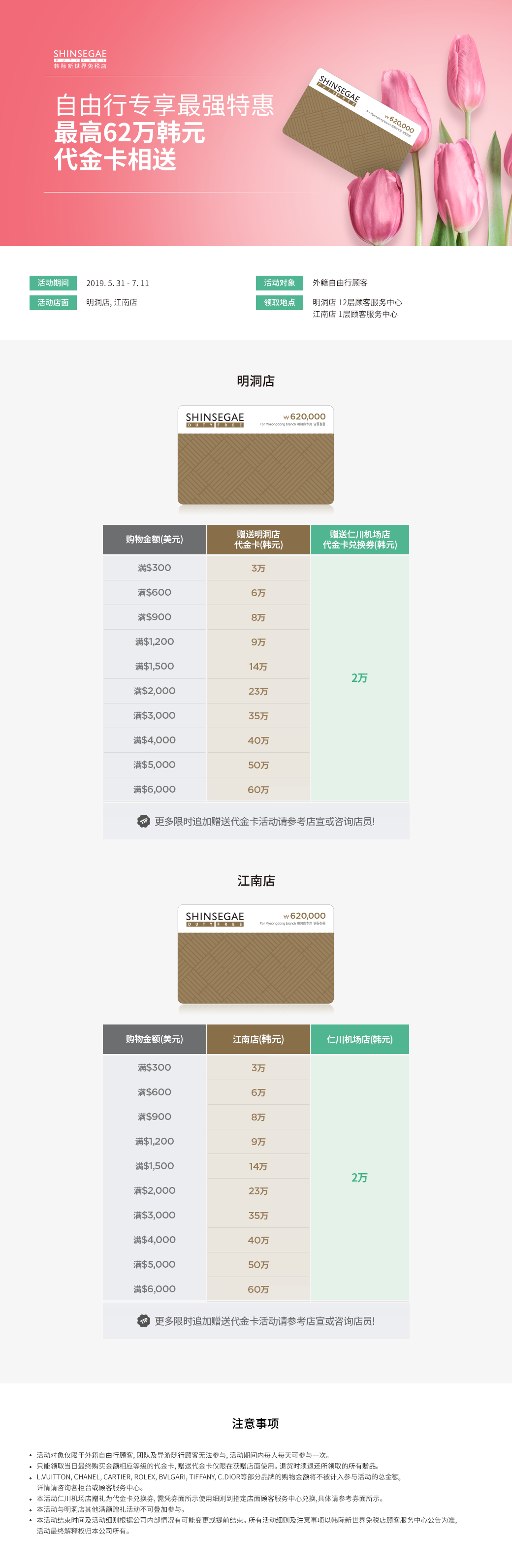 自由行专享最强特惠 最高62万韩元代金卡相送