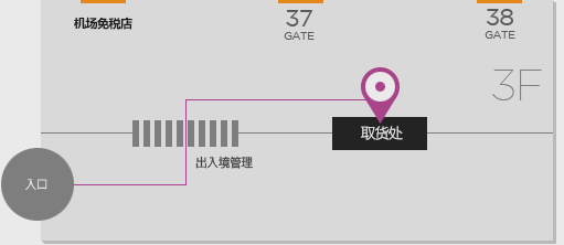 김포국제공항